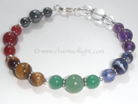 Chakra Bracelet